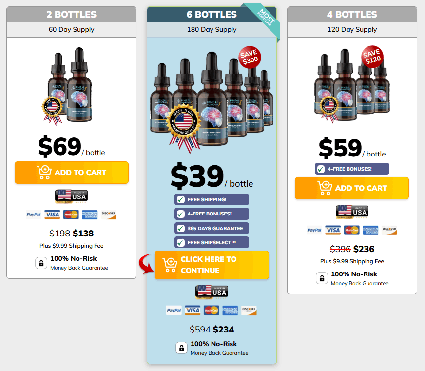 Peneal Guardian-Offer Price