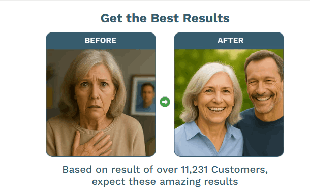 Pineal Guardian Results